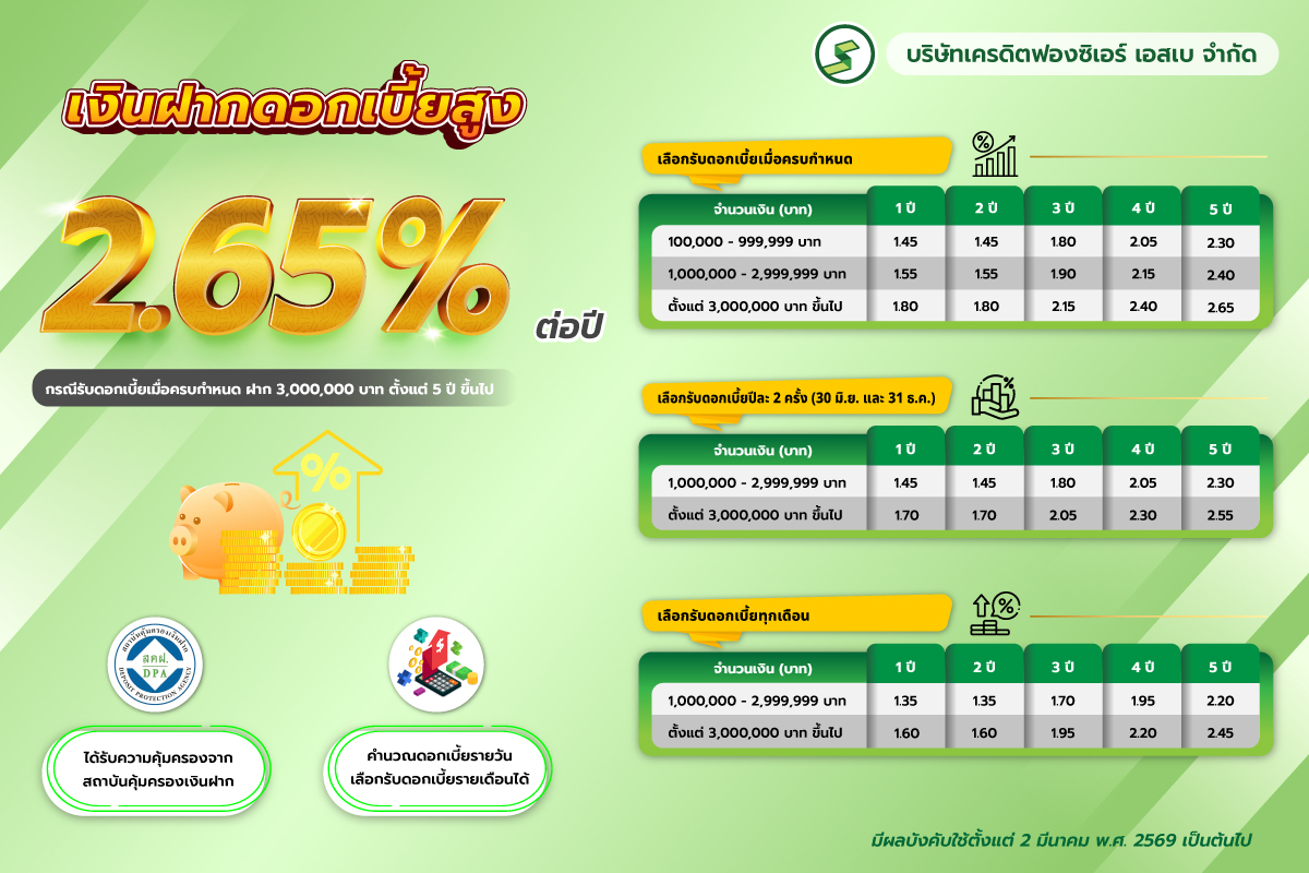 บริการเงินฝากเอสเบ
